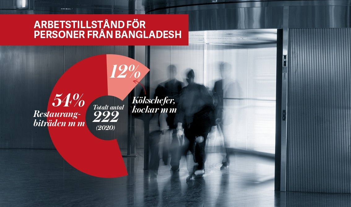 ”I princip riskfritt att exploatera”