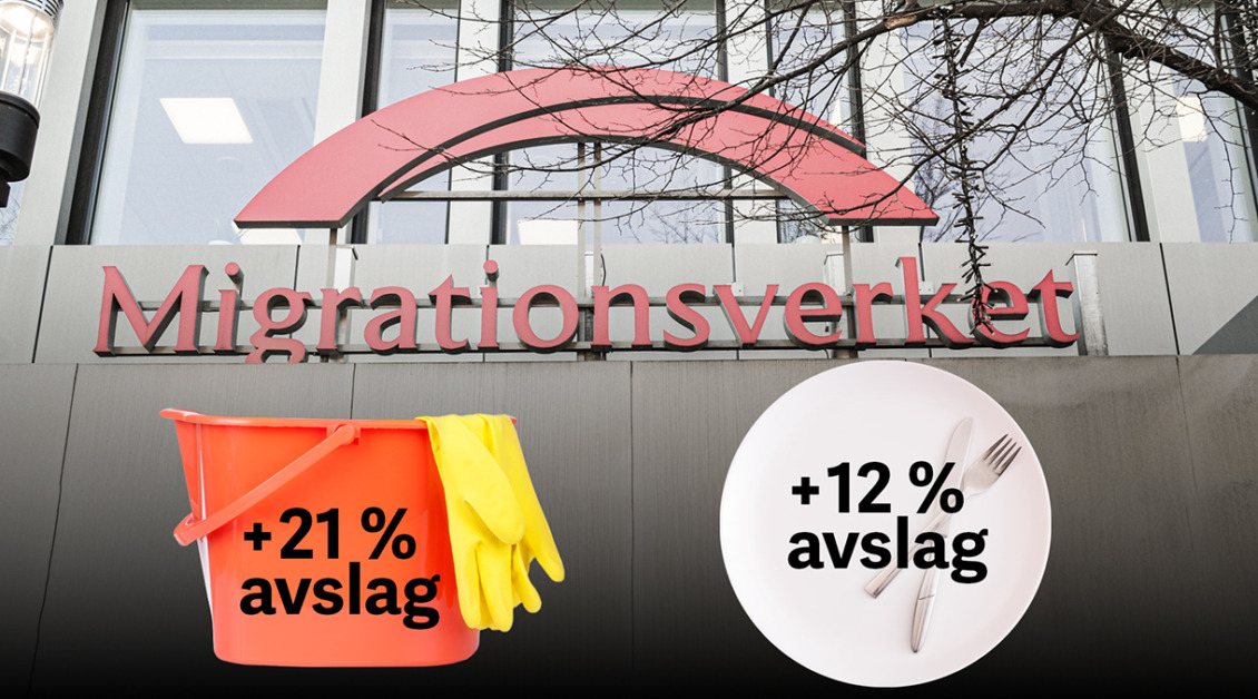 Försörjningskravet slår hårdast mot branschen