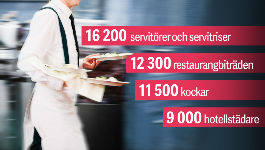 Sökes: 137 000 branschproffs